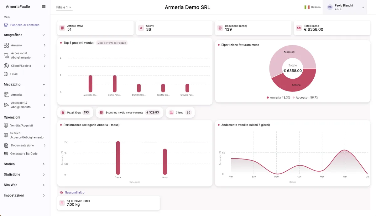 Menu completo del gestionale Armeria Facile: anagrafiche, magazzino, operazioni, statistiche