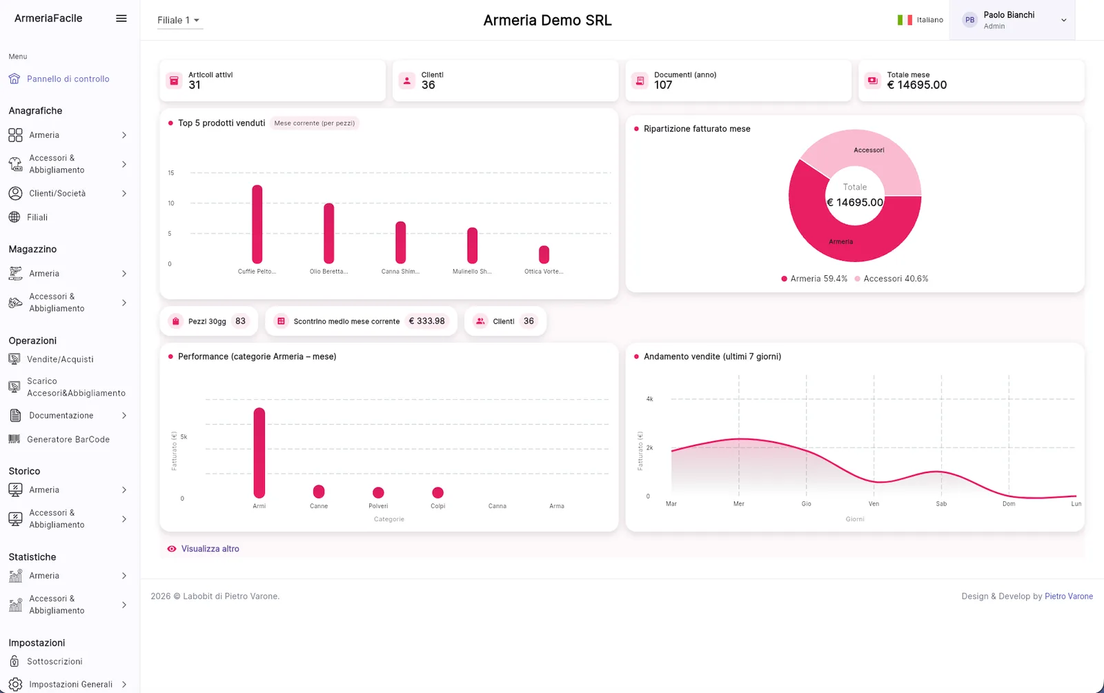 Pannello di controllo di Armeria Facile con selettore filiale e menu Magazzino, Documentazione, Statistiche